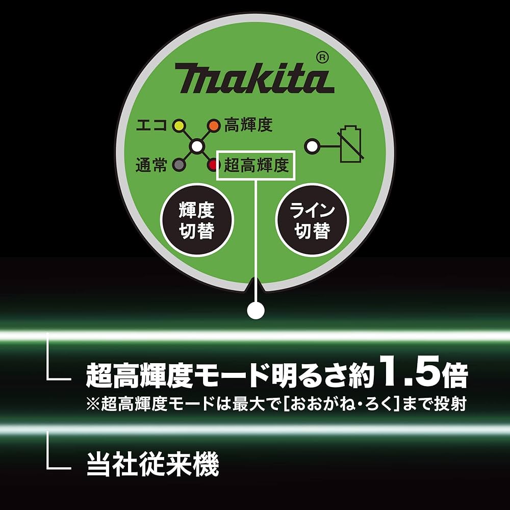 Amazon | マキタ(Makita) 屋内外兼用墨出し器 バッテリ・充電器